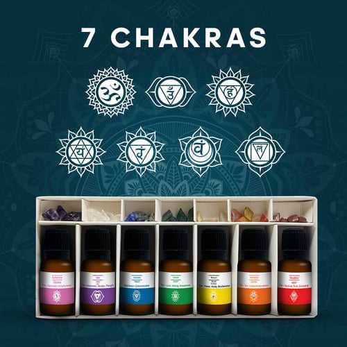 AuraDecor 7 Chakras Essential Oils with 7 Chakras Gems