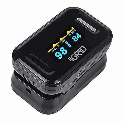 iGRiD Fingertip Pulse Oximeter | Accurate and Fast Result | 4 Direction LED Display | ‎IG1620