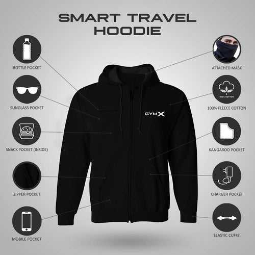 Travel Smart Hoodie- Most Advanced Hoodie- Sale