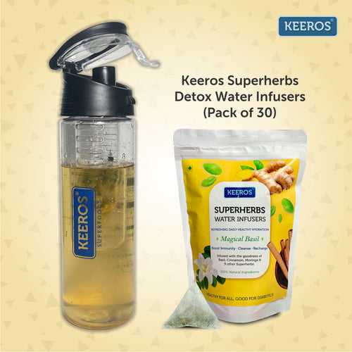 Keeros Infuser Detox Water Bottle 800 ml | BPA Free | Leak Proof, Food Grade Plastic, Durable, Non-Toxic Infuser Water Bottle with Super Easy to use Superherbs Infusers Pack of 30