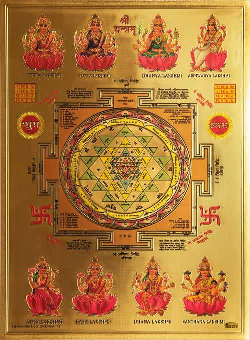 The Chakra Asta Laxmi Golden Poster