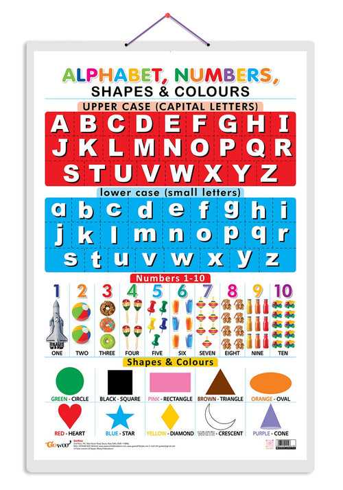 Set of 2 Hindi Varnamala and Alphabet, Numbers, Shapes & Colours Early Learning Educational Charts for Kids | 20"X30" inch |Non-Tearable and Waterproof | Double Sided Laminated | Perfect for Homeschooling, Kindergarten and Nursery Students