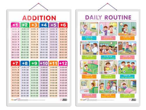 Set of 2 ADDITION and DAILY ROUTINE Early Learning Educational Charts for Kids | 20"X30" inch |Non-Tearable and Waterproof | Double Sided Laminated | Perfect for Homeschooling, Kindergarten and Nursery Students