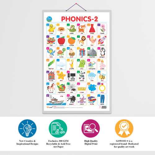 Set of 2 |2 IN 1 WILD AND FARM ANIMALS & PETS and 2 IN 1 PHONICS 1 AND PHONICS 2 Early Learning Educational Charts for Kids|  20"X30" inch |Non-Tearable and Waterproof| Double Sided Laminated | Perfect for Homeschooling, Kindergarten and Nursery Students