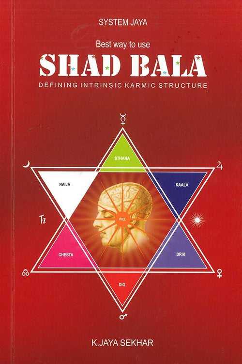 Best Way to Use Shad Bala: Defining Intrinsic Karmic Structure [English]