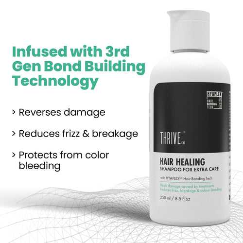 ThriveCo Hair Healing Shampoo with 3rd Gen Bond Tech, 250ml