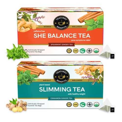 PCOS PCOD Slimming Tea for Women with Diet Charts