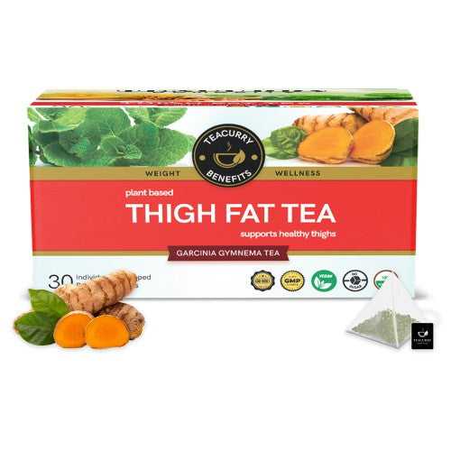 Thigh Fat Burn Tea - Reduce Thigh Fat for Men and Women