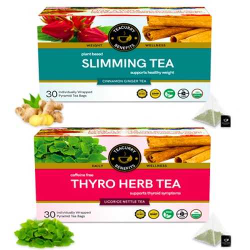 Thyroid Slimming Tea Combo - Help with Thyro Hormones & Weight loss