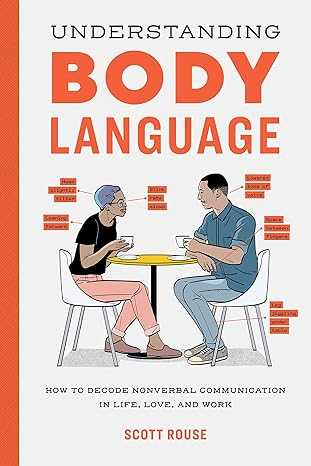 Understanding body language