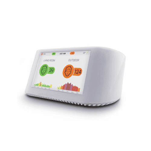 IQAir AirVisual Pro Air Quality Monitor