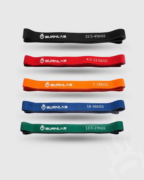 Fabric Resistance Band For Strength Training, Stretching and Pull Up Assist