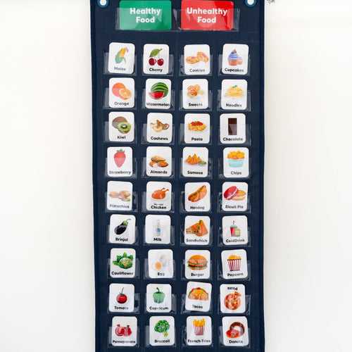 Healthy And Non Healthy Food Sorting Pocket Chart