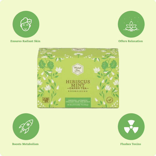 Hibiscus Mint Green Tea | 20 Eco Friendly Bags