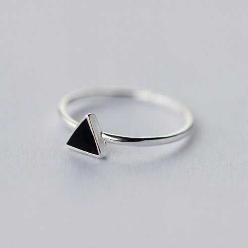 Minimal Triangle Ring