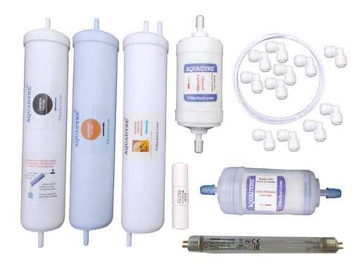 Aquadyne's compatible RO Service Kit for Aquasure Delight RO UV UF MTDS Water Purifier with Installation guide and Youtube video installation support, 1- Set, White