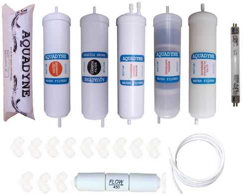 Aquadyne's compatible Filter Service Kit for Faber Neutron Plus RO+UV+UF+Alkaline+Copper Water Purifier