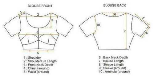 Blouse stitching - design of choice