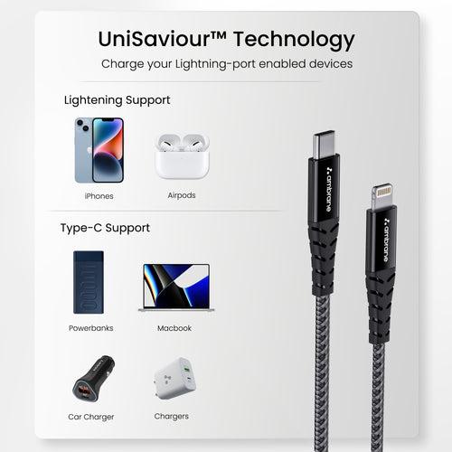 Type C to Lightning Cable