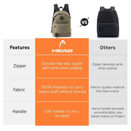 HEAD Vibe Backpack | 20 Litres | Army Green | Casual, Trendy Bag