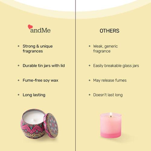 Andme Scented Candles for Home. Diwali Decoration Items for Home Decor, Gift Items, Birthday Gift,Orange Fragrance(120 GMS Each) Pack of 10