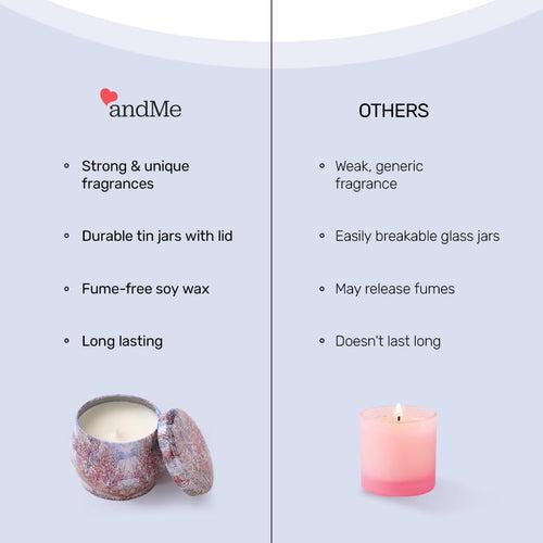 Andme Scented Candles for Home. Diwali Decoration Items for Home Decor, Gift Items, Birthday Gift, Vanilla Fragrance(120 GMS Each), Pack of 20