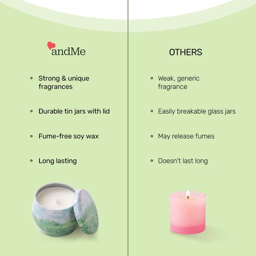 Andme Scented Candles for Home. Diwali Decoration Items for Home Decor, Gift Items, Birthday Gift, Yashioka Fragrance(120 GMS Each), Pack of 10