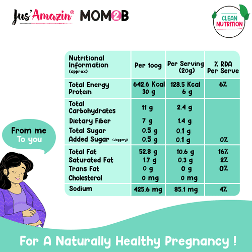 Jus Amazin Mom2B Spicy Almond & Seed Butter (200g) | For Pregnant & Nursing Women | High in Protein, Rich in Iron, Calcium & Folate | Clean Nutrition – 100% Natural, No Preservatives, No Chemicals