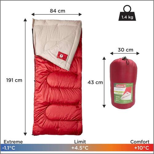 Roll over image to zoom in Coleman Palmetto, Cool Weather Sleeping Bag, Temp (-1.1 °C to 10 °C)