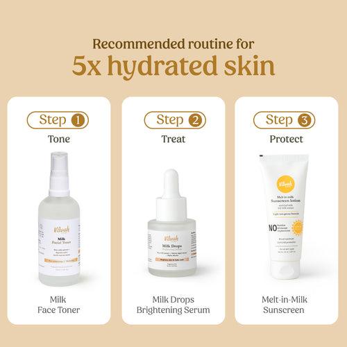 Skin Hydration Combo