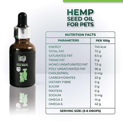 Dog Grooming: Hemp Seed Oil for Dogs 30 ml