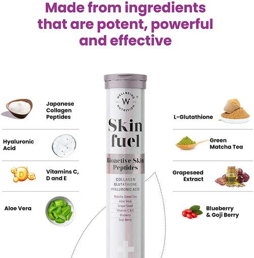 Wellbeing Nutrition Skin Fuel Wellbeing Nutrition Skin Fuel