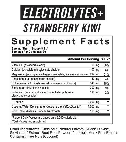 Axe & Sledge Electrolytes+ // Hydration