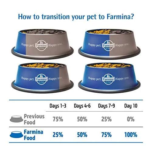 FARMINA N&D Ocean – COD Pumpkin & Cantaloupe Melon - Grain Free - Dog Dry Food - Puppy – Medium Maxi Breed (12kg)