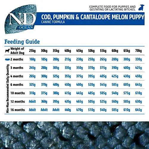 FARMINA N&D Ocean – COD Pumpkin & Cantaloupe Melon - Grain Free - Dog Dry Food - Puppy – Medium Maxi Breed (12kg)