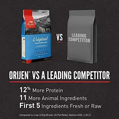 Orijen Original Dry Dog Food 6kg