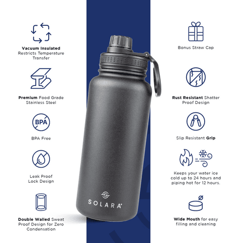 Insulated Water Bottle (2 Caps)