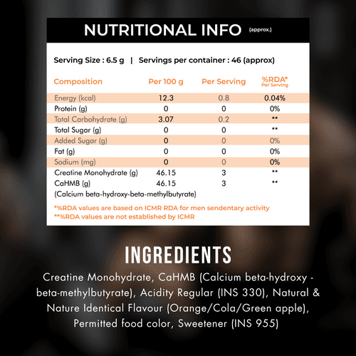 Nutrabox Creatine HMB