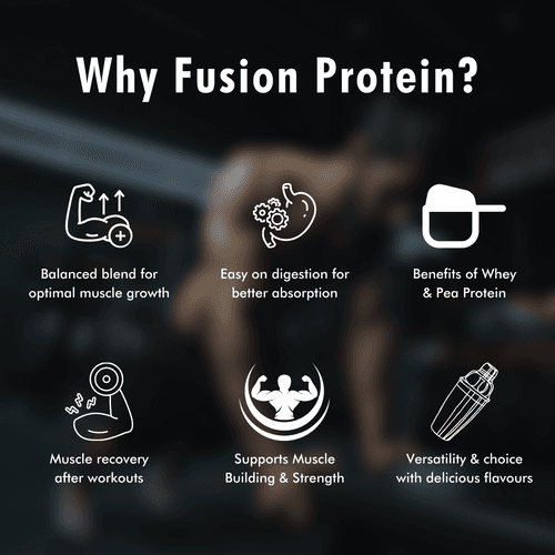 Nutrabox Fusion Protein