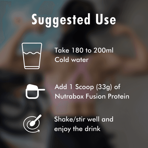 Nutrabox Fusion Protein