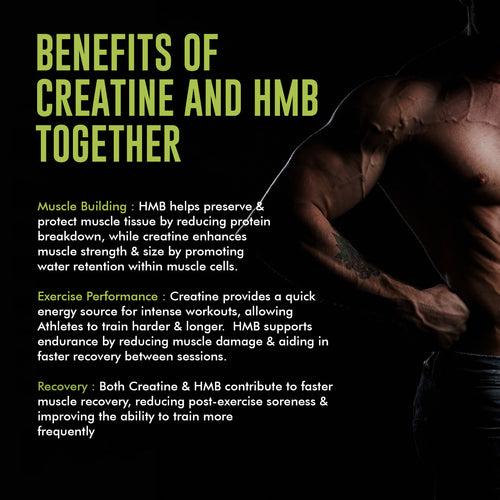 Nutrabox Creatine HMB