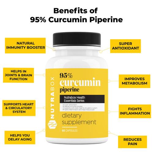 Immunity Boosting 95% Curcumin and Piperine (60 Capsules)