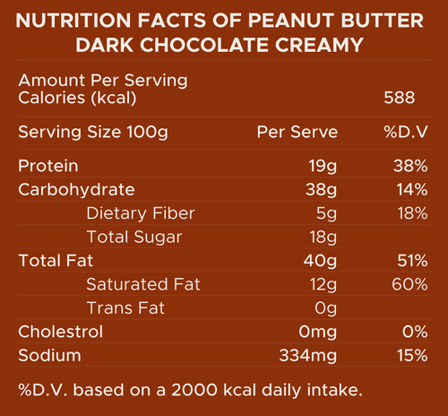 Nutrabox Peanut Butter - Dark Chocolate creamy - Buy 1 Get 1 Free