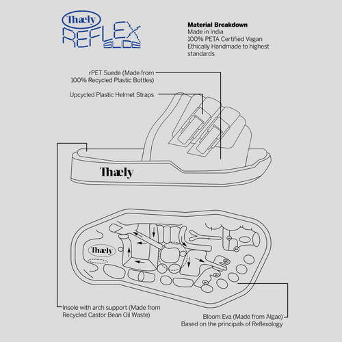 BlackBird Relfex Slide | Sustainable Slides