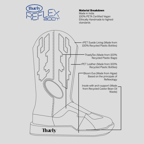 Black Raven Reflex Boots| Sustainable Boots