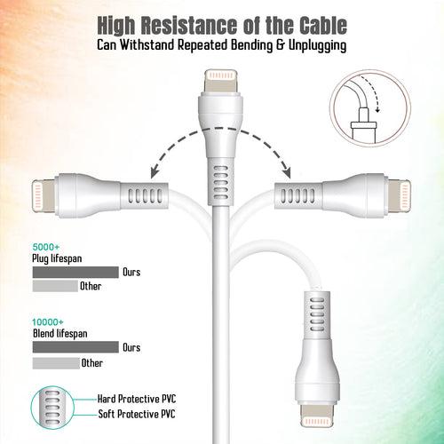 pTron Solero i241 USB-A to iOS Fast Charging Cable Compatible with iOS Phones (Round, 1M, White)