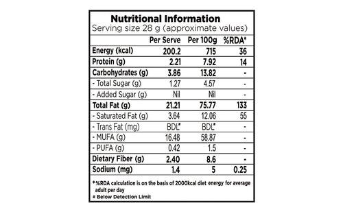 Raw Macadamia Nuts - 100g