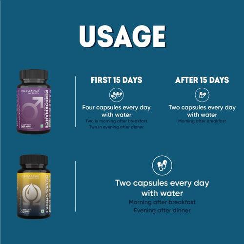 AADAR Ayurveda Performance and Natural Omega 3 Combo Pack for Wellness <br> (2 x 60 Capsules)