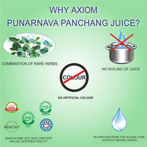 Odema and Swelling Combo (Punarnava Juice 500ml + Makoye Juice 500ml + Kantkari Juice 500ml)