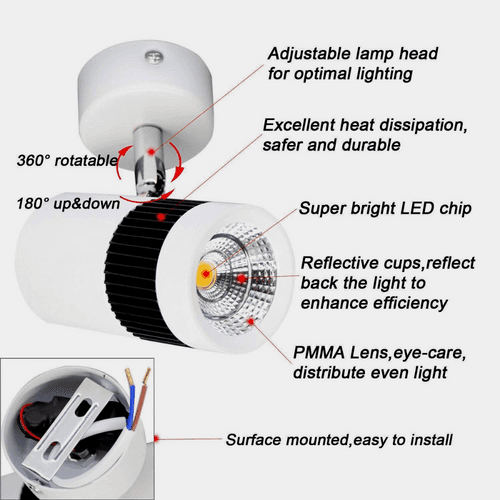 16 Watt Led White Body Wall Light for focusing wall or photo frame